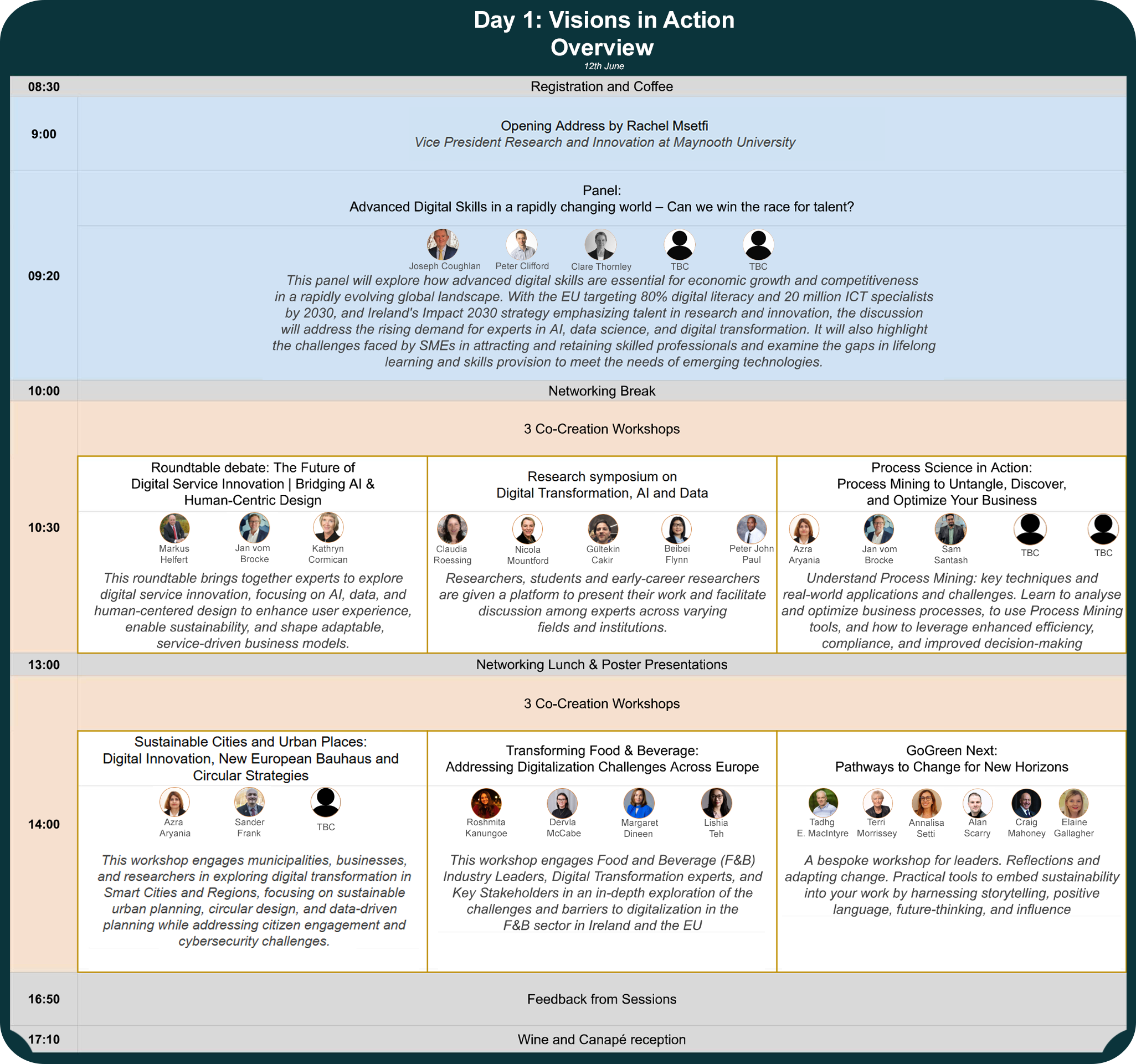 Day 1 new even table template